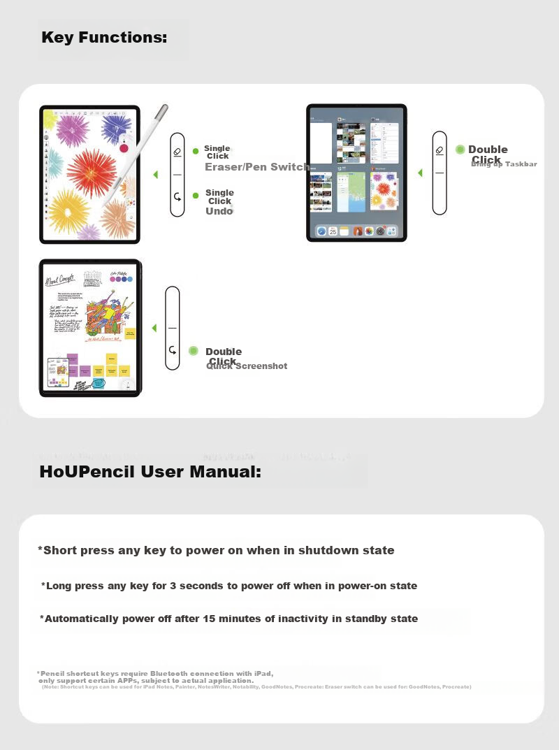 Houhou [Official-Grade Equivalent] Capacitive Stylus Apple Pencil Pro Third Generation IPad Touch Pen Compatible with 2026 IPad Pro/Air8/iPad11 Tablet Writing Stylus 15