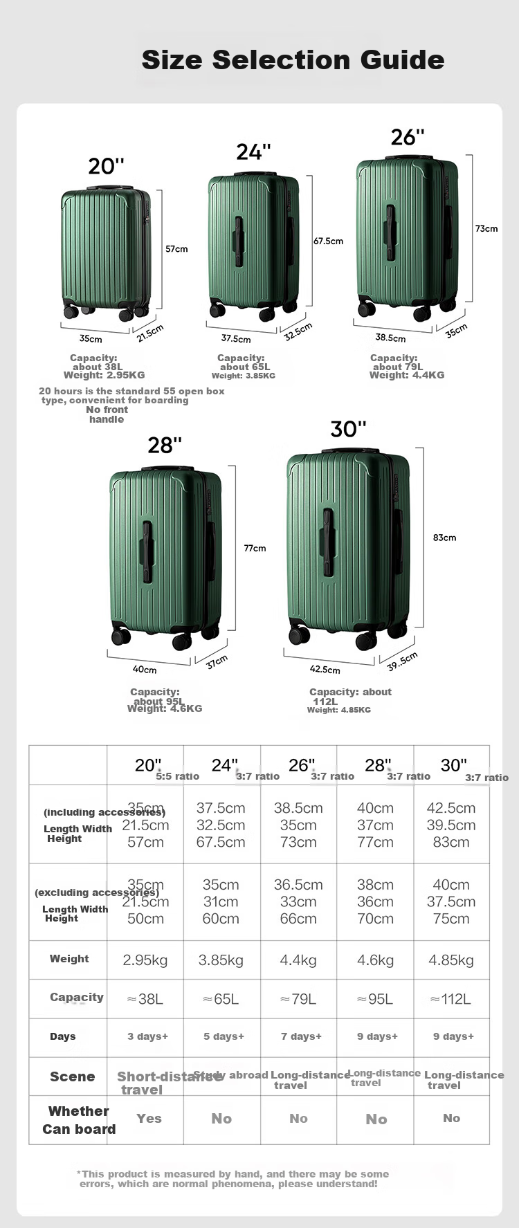 Wangyiyanxuan Large Capacity Suitcase, Student Back-To Big Belly Case, PC Trolley Case, Long-Distance Business Travel Case, Dark Moss Green, 30 Inches 8