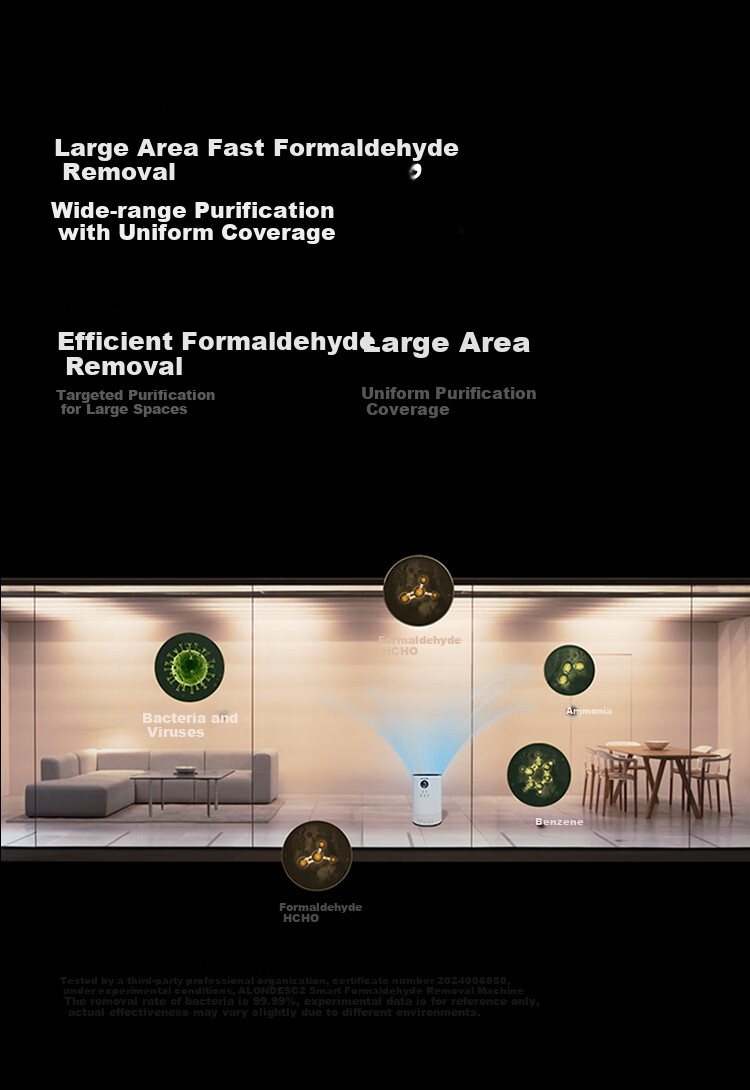 Oulangdesi ALONDES Formaldehyde Removal Air Purifier, New Home Decoration Light Catalytic Standing Plasma Sterilization Intelligent Smoke And Formaldehyde Eliminator C2plus Gift 10