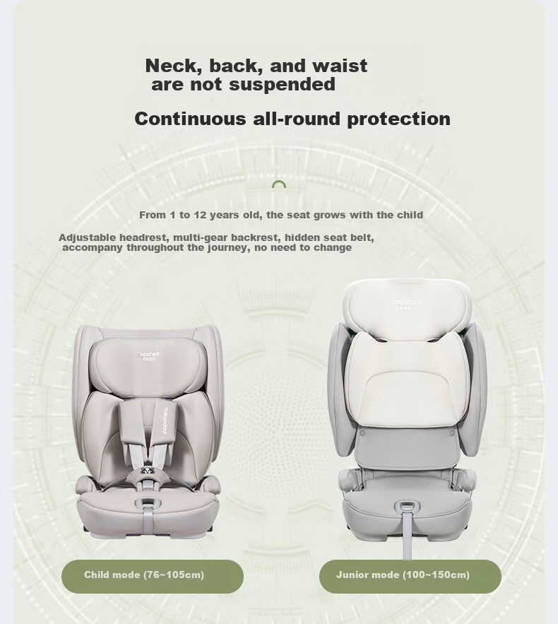 Babachaorenpapahero Child Safety Seat for Ages 1-12, Foldable Height-Increasing Pad, Portable Car Seat, New National Standard 7