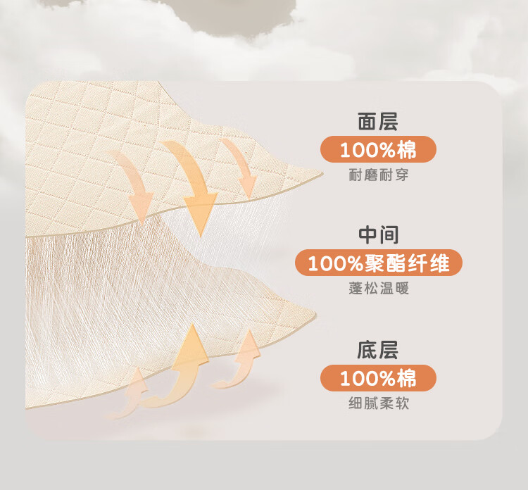 Labi Baby Children's Thermal Fleece-Lined Belly Protection Pants Unisex Baby Autumn Winter Home Sleepwear Apricot 80 1
