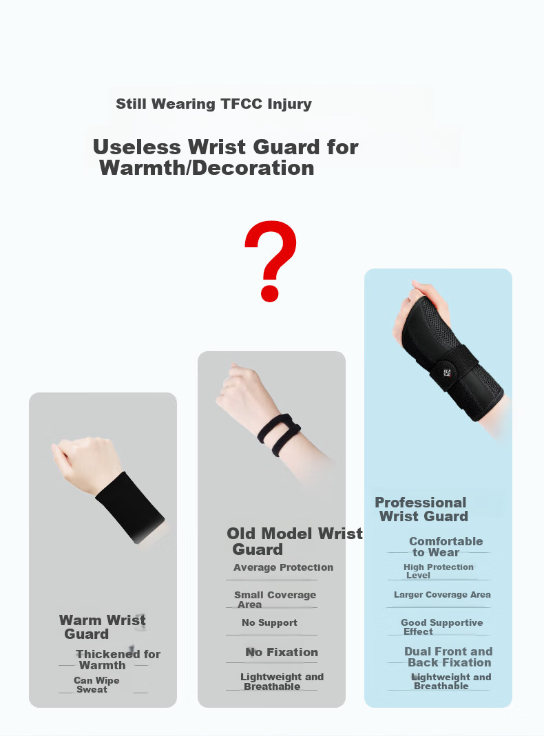 Bestray Wrist Brace, Anti-Sprain Wrist Support, Professional Wrist Guard for Fractures, Splint, Rehabilitation Medical Wrist Joint Sleeve 3