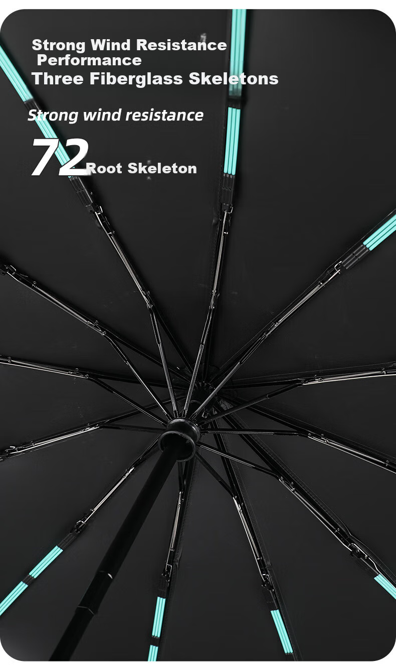 Maoli Fully Automatic Umbrella, One-Touch, Black Gel UPF50+, 72 Ribs Windproof, Reinforced, Radius of Canopy 48-53cm 11