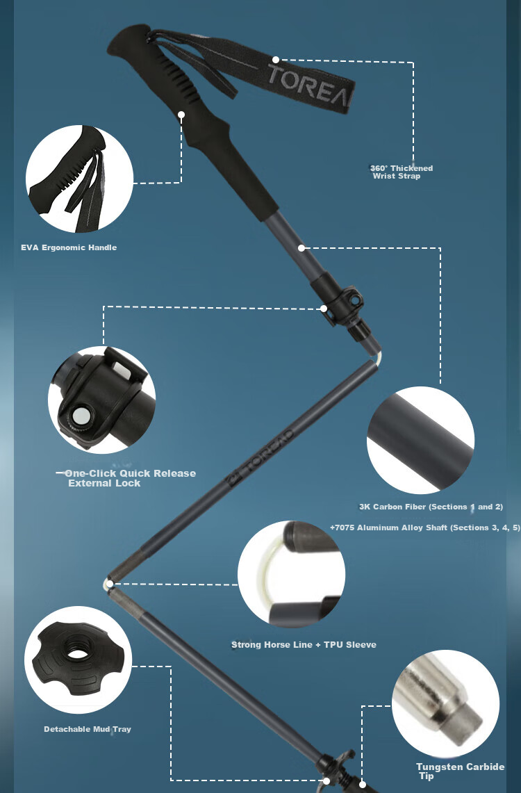 TOREAD Kana Mountain Trekking Pole, 3K Carbon Fiber Outdoor Equipment, 5-Section Foldable Telescopic Climbing Pole, Sea Ice Blue 1