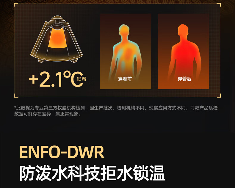 Camel Volcano 2.0 Men's Down Jacket Winter Thickened Warm Short Puffer Coat M13CR07066K Wang Junkai Edition 3