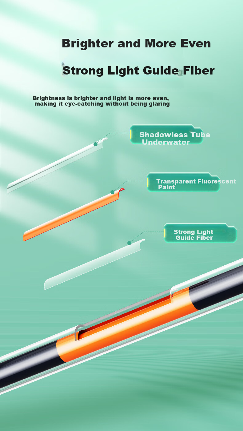 Xiaofengxian Integrated Luminous Float T-DI, Bite-Sensitive Color-Changing High-Sensitivity Eye-Catching Float, Day And Night Dual-Use Crucian Carp Float 2