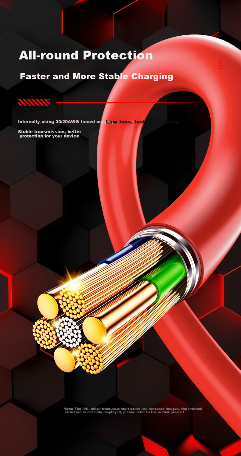 BIAZE USB-A to Type-C Fast Charging Cable, 10A 2-Meter Charging Cord, Supports 100W Max Fast Charging, Multi-Protocol Compatible Universal OPPO 5