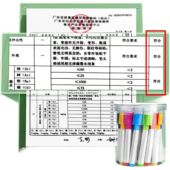Licao Erasable Whiteboard Markers, Non-Toxic Liquid Chalk, Children's Colorful Blackboard Pens, Water-Based Whiteboard Markers, Magnetic Easy-Erase Drawing Board Pens, Baby Doodle Drawing Set with Magnetic Whiteboard Pens, 24 Pieces