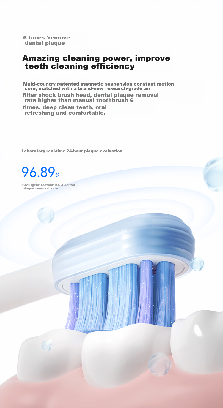 Hongmengzhixuan Libode Intelligent Sonic Electric Toothbrush Youyang 3 Adult Toothbrush, Cleans And Whitens Teeth, Long Battery Life, Gift for Boyfriend Girlfriend, Mid-Autumn Festival Present, Birthday Gift 3