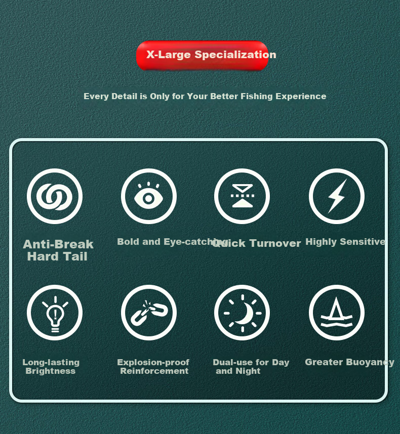 Minjianyiren Large Fish Float, Luminous Day And Night Use, Thickened Eye-Catching Hard Tail Electronic Float for Hand Rod Long-Distance Casting 2