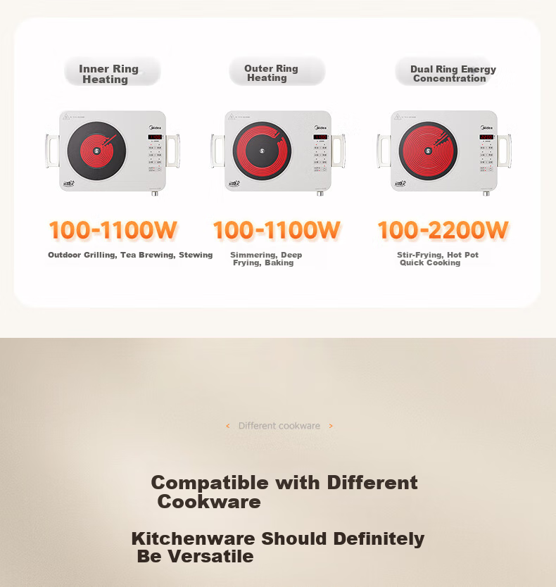 Midea Ceramic Cooker with Tea Brewing Function, Induction Cooker for Home Use, Ultra-Thin 38mm New Large Panel, 2200W High Power, Electromagnetic Stove for Hot Pot And Stir-Frying, Electric Cooker HW22EF01 13