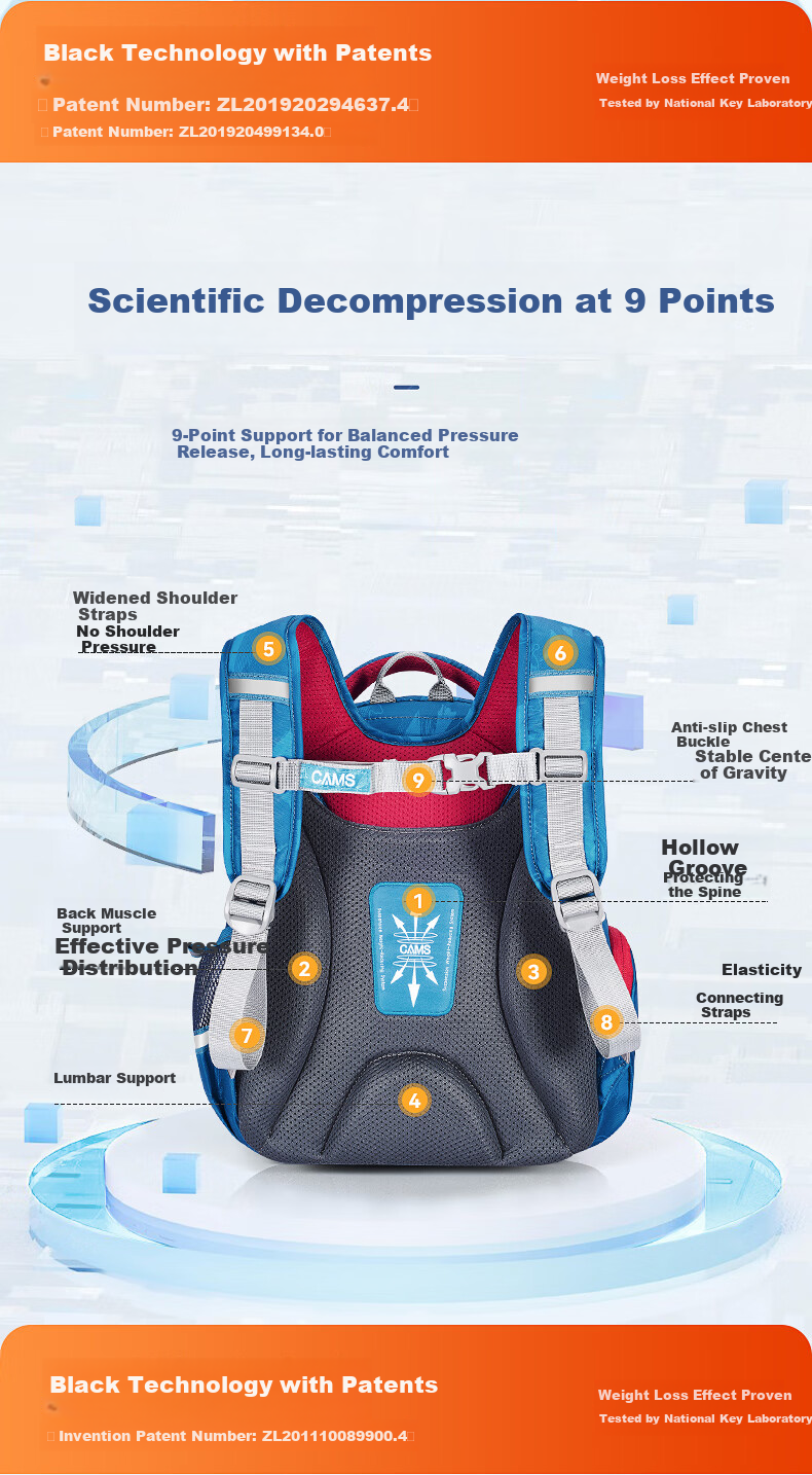 CAMS [Preschool to Primary] Floating Weight Reduction Backpack for Grades 1-2 Boys And Girls, Lightweight Spine Protection Schoolbag S03214s 5