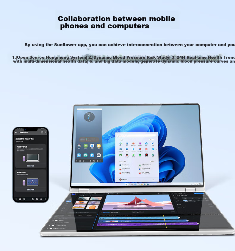 Dere Subsidized Tablet Dual-Screen Touch Two-In Computer Windows System for Students, Business Office Design, Stock Trading Entertainment, Lightweight Flip-Fold (8GB + 256GB) 17