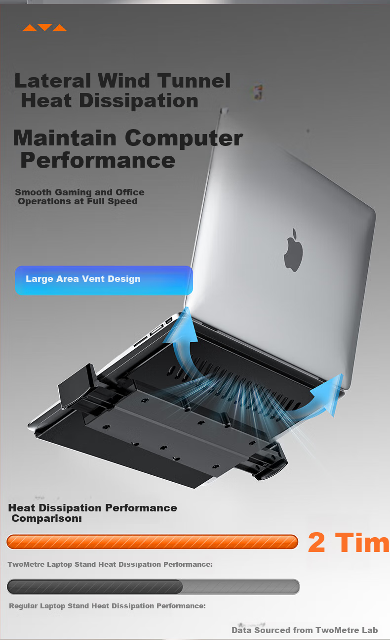 Khcoohoo Dual Gas Spring Laptop Monitor Stand Dual Screen Dual Arm Computer Desk Mount Height Adjustable Left and Right Dual Screen Splicing Mechanical Arm Free Lift 4
