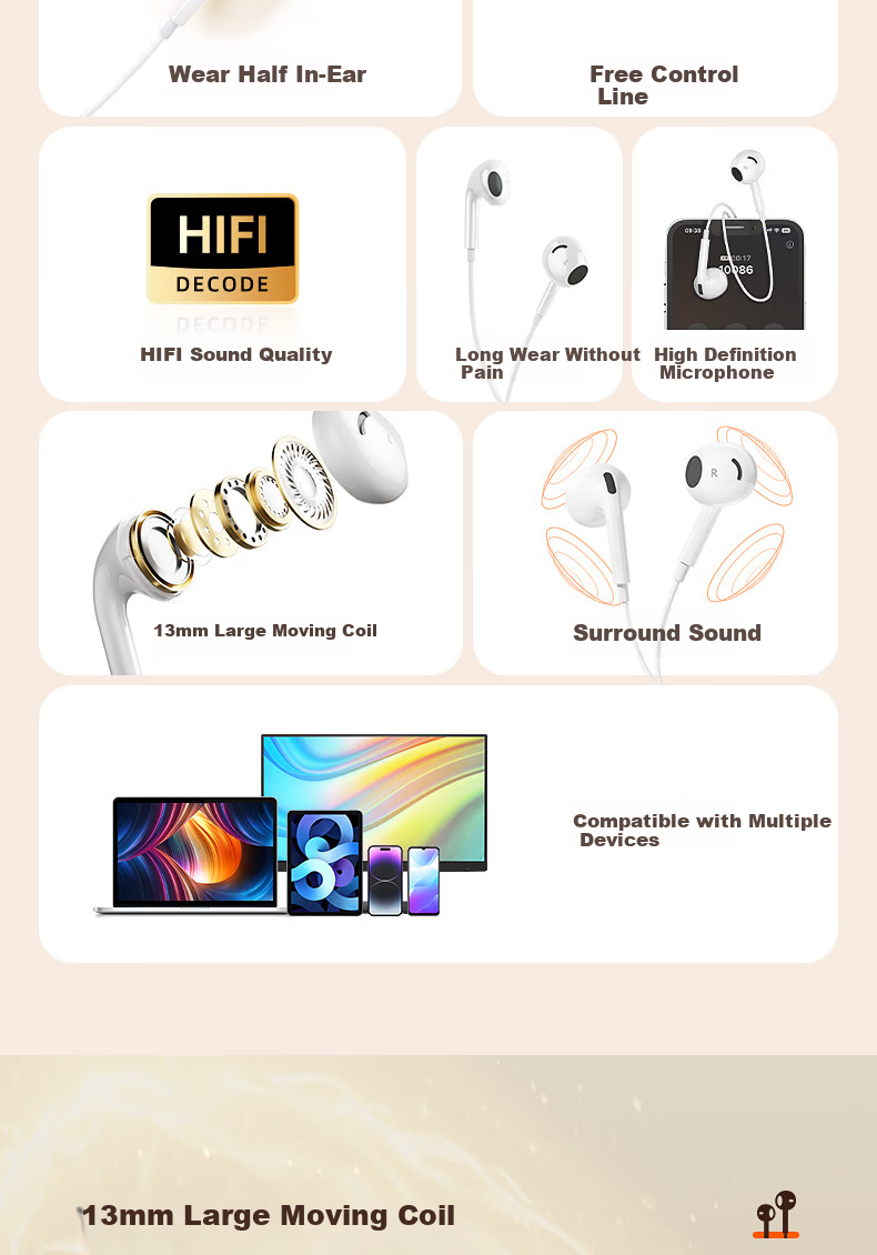 HP DHH-1112A Wired Earphones Semi-In Type-C Interface Compatible with Apple And Android, White, Level 4 And 6 4