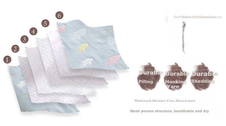 Hengyuanxiang Pure Cotton Gauze Towel Blanket, Six-Layer Thickened Quilt, Single Person Children's Summer Cool Nap Air Conditioning Shawl, 150×200cm 7