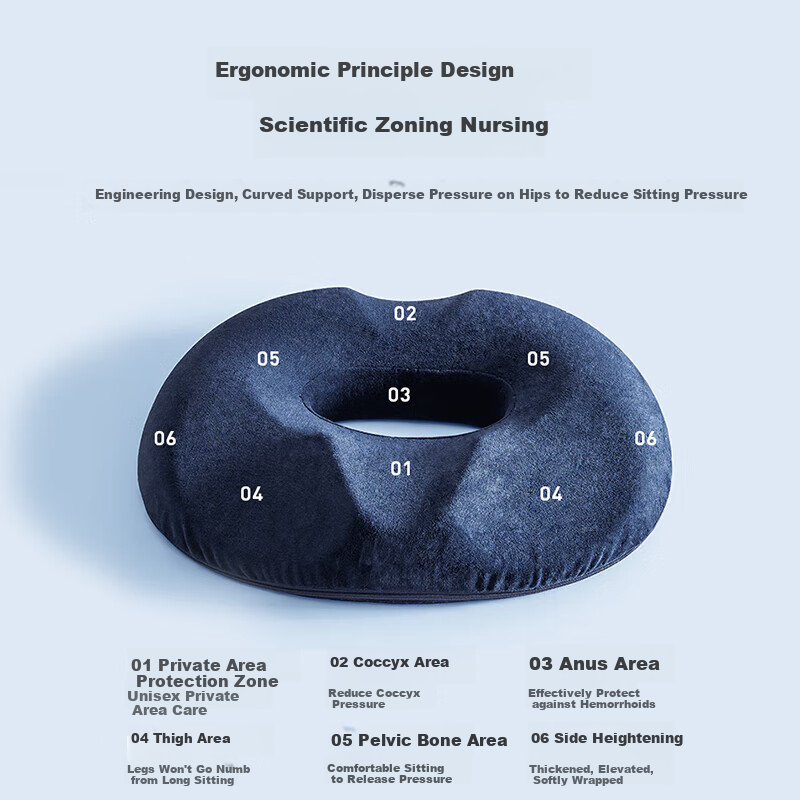 Jingmao Hemorrhoid Prevention Cushion for Men And Women, Butt Support Pad, Pressure Relief, Extra Large, Hollow Breathable, Medical Anal Fistula Post-Surgery Buttock Pad