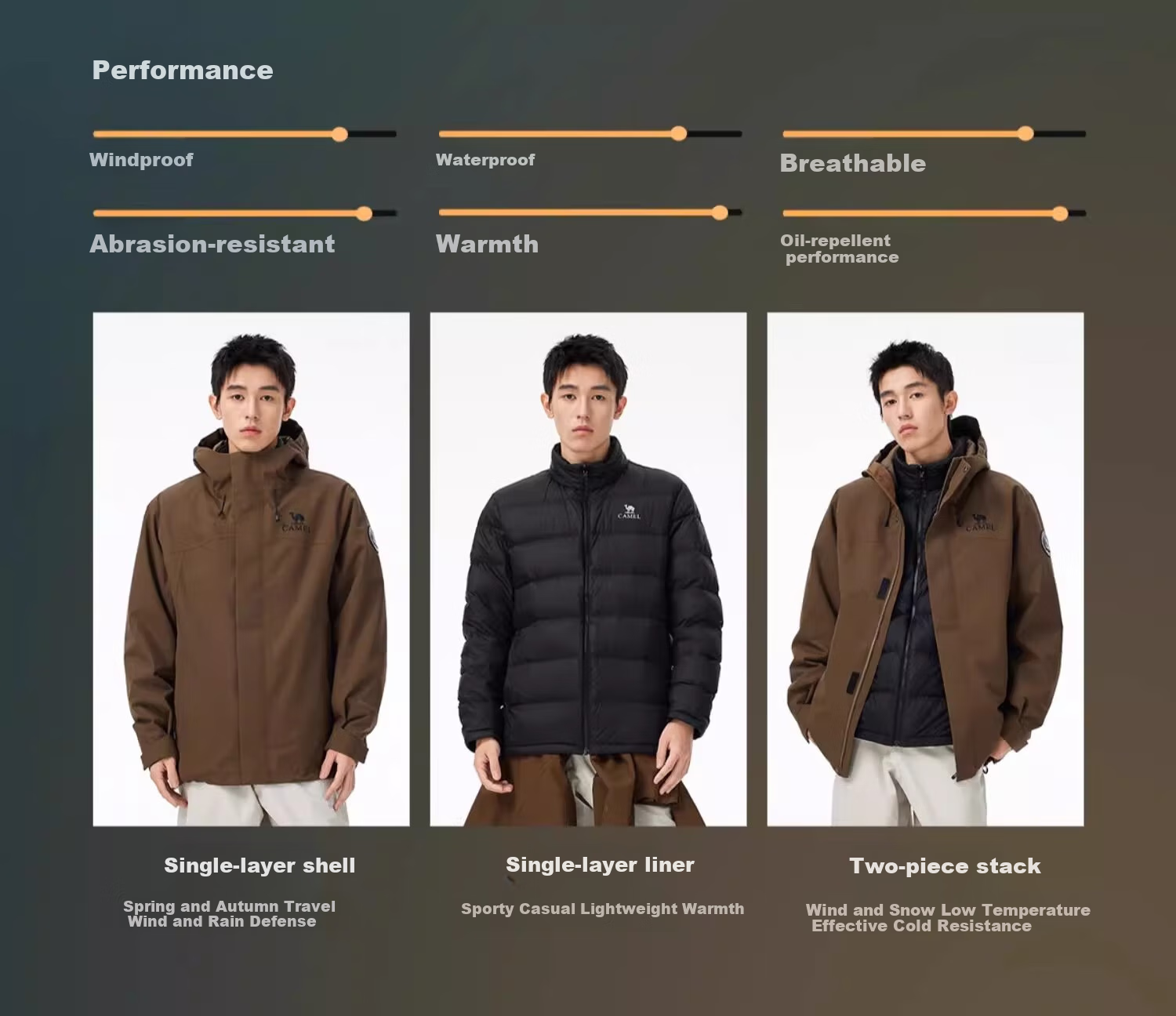 CAMEL Outdoor 3-in-1 Down Jacket for Men 2025 New Model Water-Resistant Down Liner Windproof Waterproof Jacket B189 11