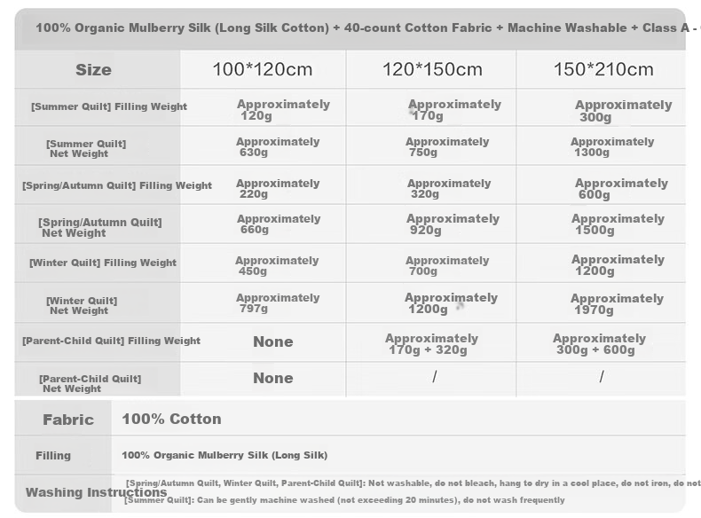 Beyond Kids Silk Comforter, 100% Mulberry Silk Spring And Autumn Duvet Insert, Class A All-Season Quilt, Cute Little Dragon Design, 150*210cm, Approximately 3 Jin (1.5 Kg) 28