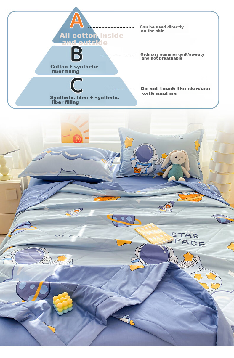 Yunjin Pure Cotton Children's Air Conditioning Quilt, Thin Summer Cool Quilt, Kindergarten Small Quilt, 110*150cm, Space Walker Blue 3