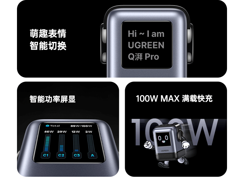 UGREEN 100W GaN Charger, Q-Power Robot Multi-Port Type-C Fast Charging Head, Compatible with PD65W Apple Huawei Phones, MacBook Pro Laptops, Adapter 4