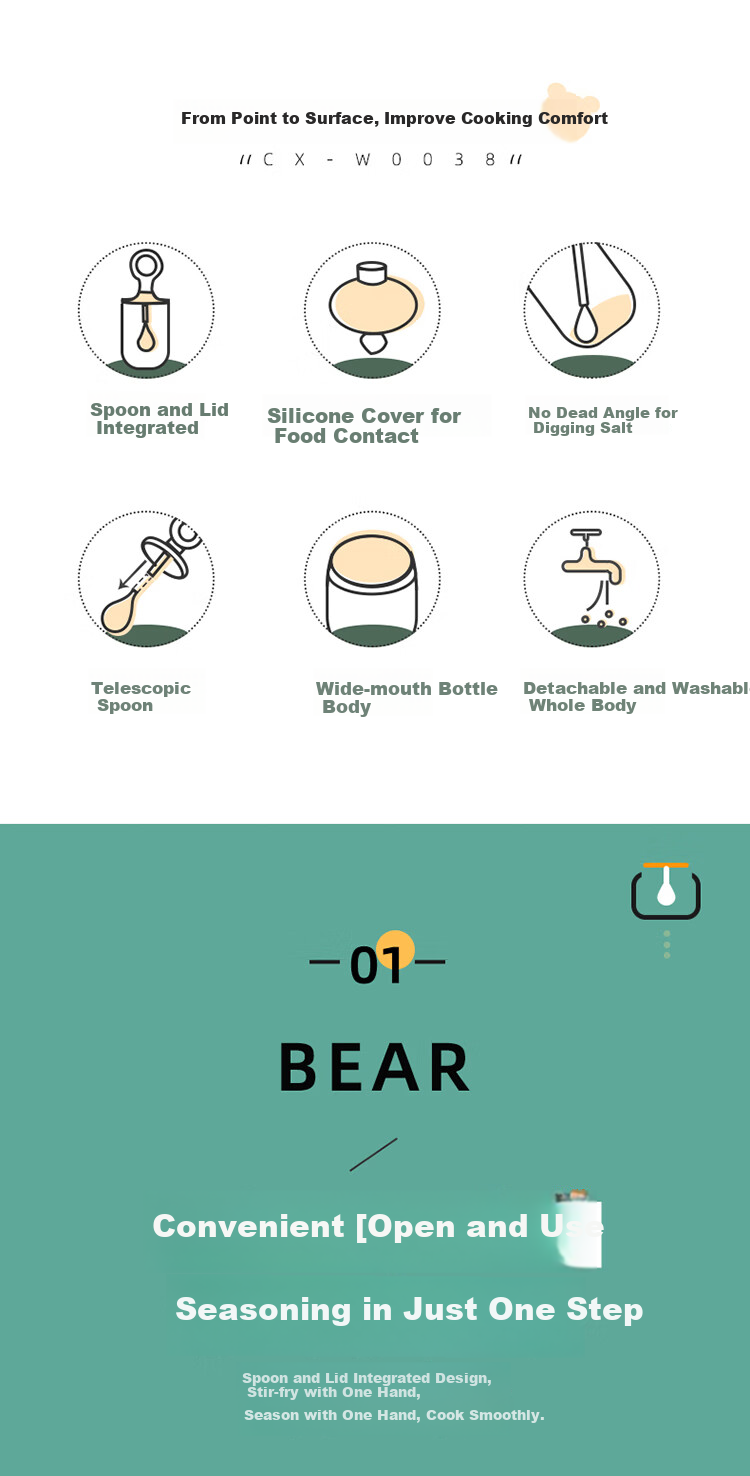 Bear Seasoning Jars, Spice Bottles, Kitchen Salt Shakers, MSG Containers, Assorted Set of 3, CX-JE009 2