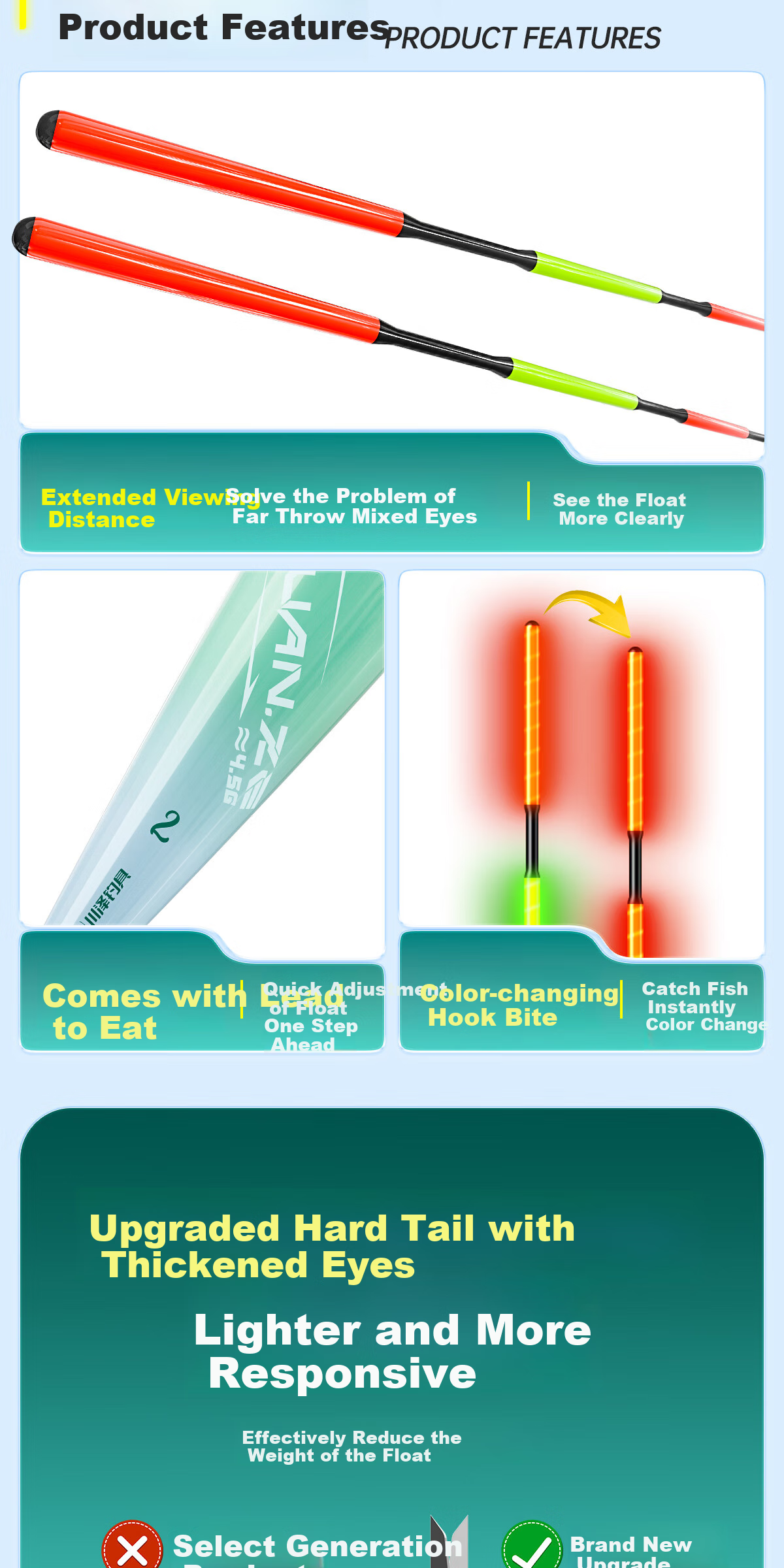 Chuanze Big Fish Float, Bite-Sensitive Hook, Color-Changing Float, Day And Night Use, Luminous Float, Thickened Eye-Catching Fish Float PM02-2 3