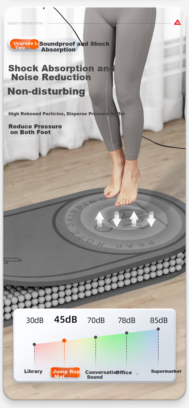 PEAK Jump Rope Shock-Absorbing Yoga Mat, Soundproof TPE Silent Exercise Mat, Indoor Fitness Non-Slip Cushion for Men And Women, Ultra-Slow Running Mat 1