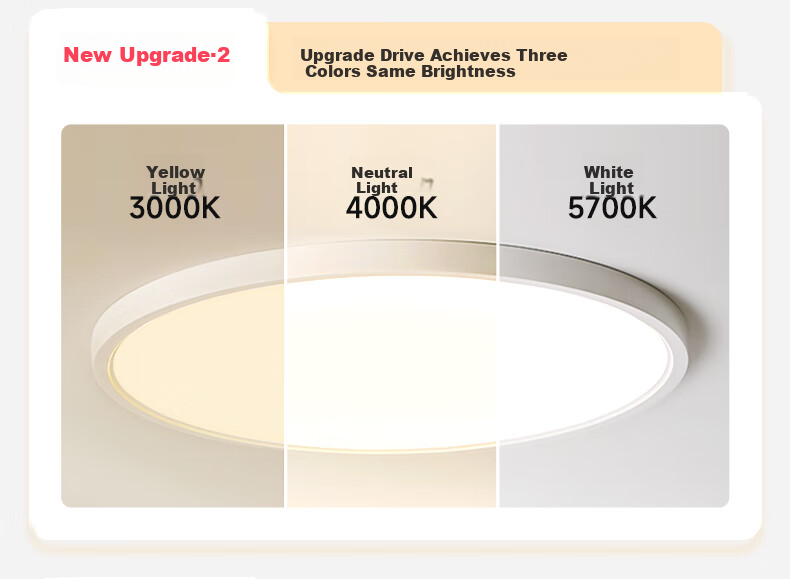 Jiandun Full Spectrum Eye Protection Bedroom Ceiling Light Ultra-thin Frameless Modern Eye Care Lamp All-inclusive Price 1