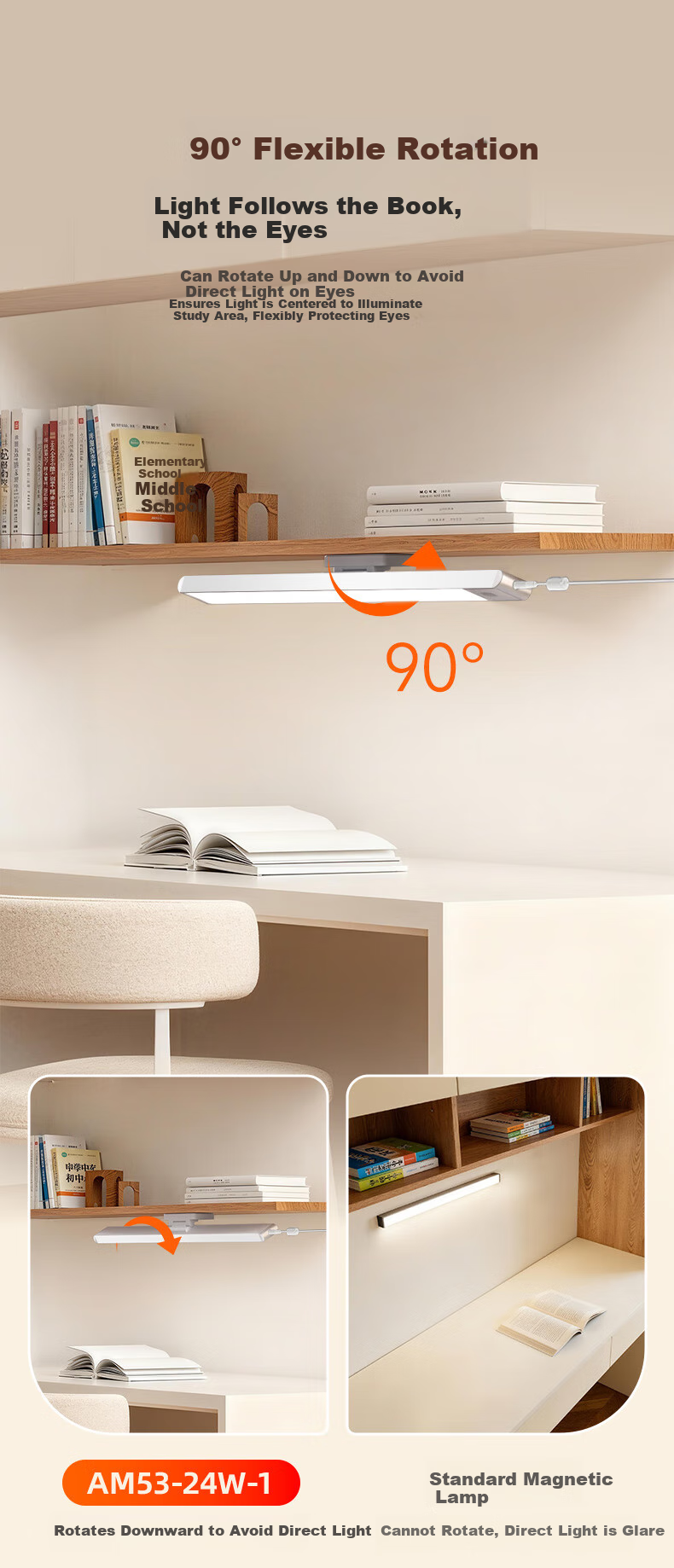 Haishibao Eye Protection Desk Lamp with Magnetic Suction, Wall-Mounted Full Spectrum Lamp for Study, Cool Light for Bunk Beds And Cabinets AM53-24W 6