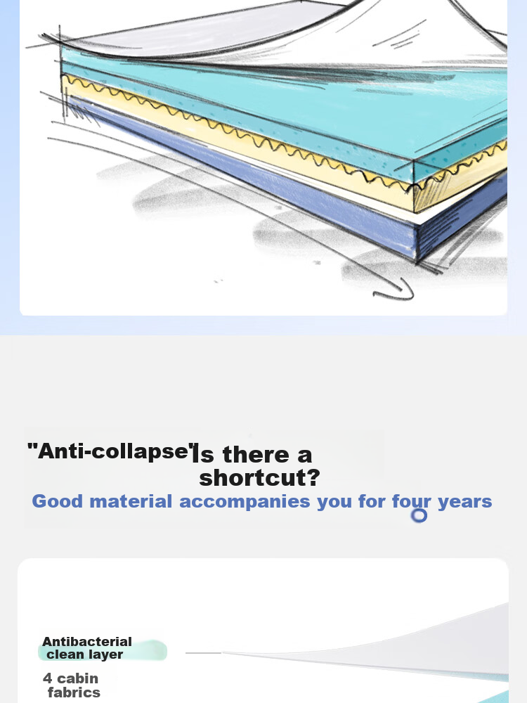 Linshishenghuo Memory Foam Mattress, Tatami Soft Pad, Sponge Mat, Dormitory Student-Specific Bedding, 90*190*6cm 11