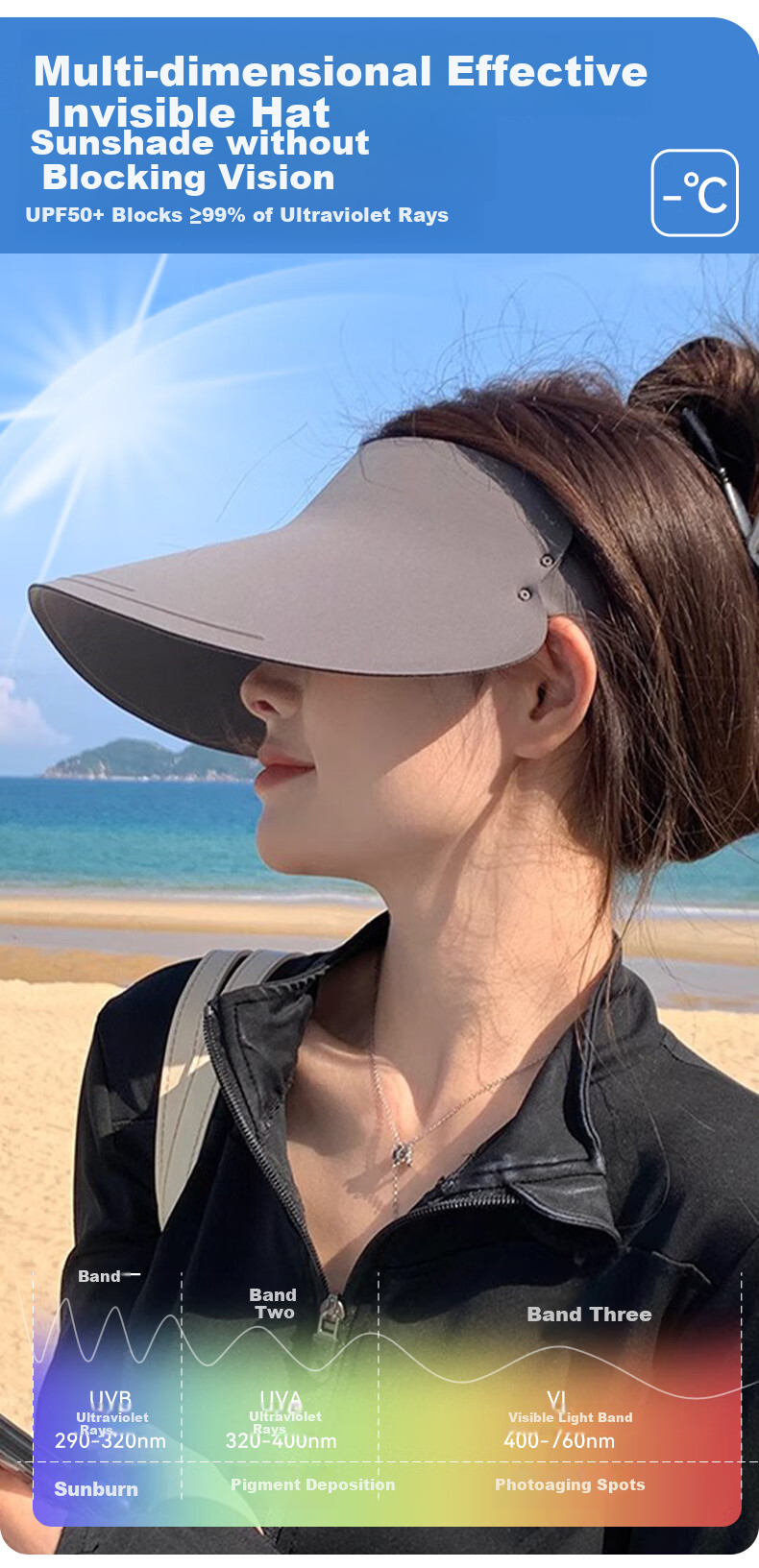 FitonTon Sun Protection Hat for Women, Summer Outdoor Cycling UV-Resistant Sun Hat, Large Brim Visorless Cap for Women, Seamless Cool Hat 4