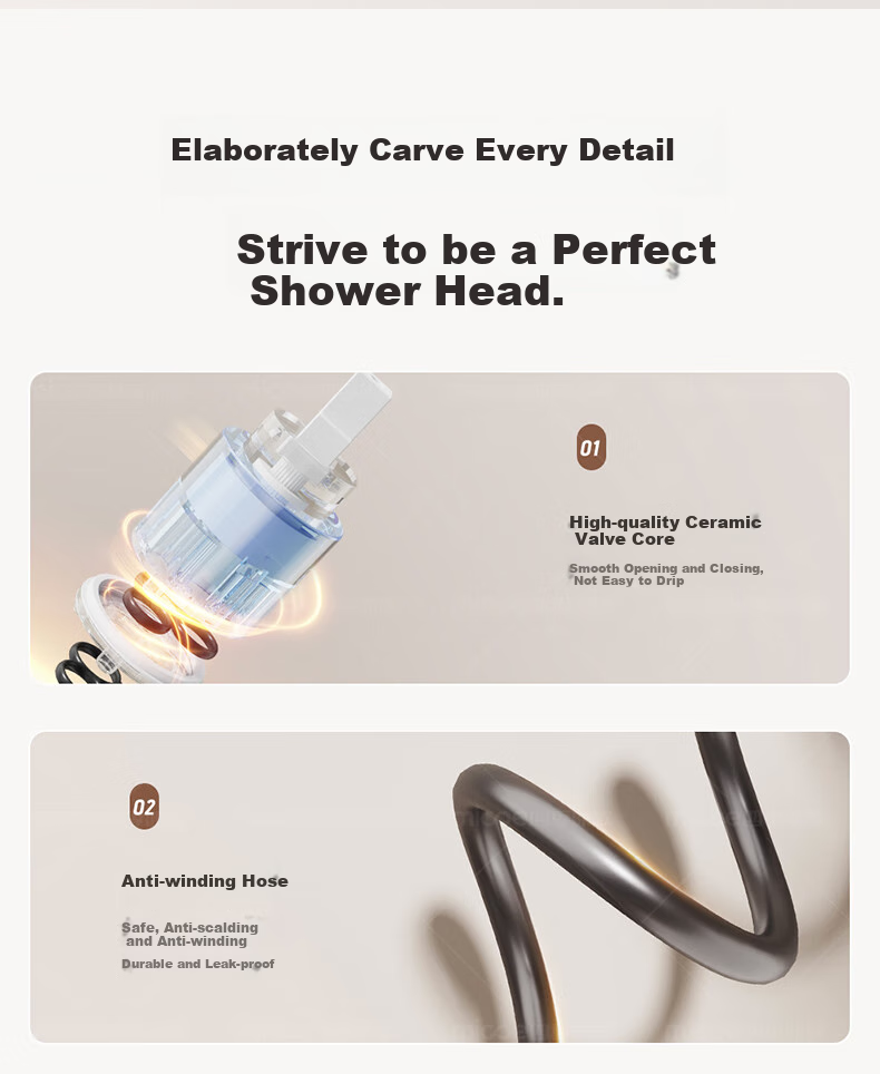 MICOE Bathroom Shower Set, S3 Series Gunmetal Gray, Multi-Functional High-Pressure Shower Head Complete Kit 19