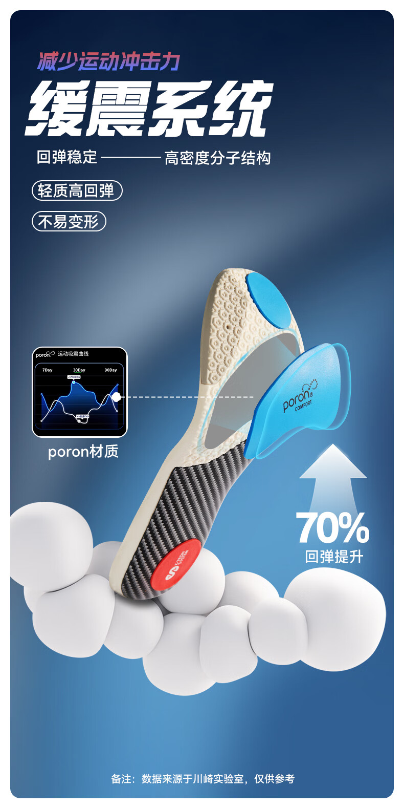 KAWASAKI KK-S1006 Black/White Breathable Shock-Absorbing Comfortable Sports Running Insoles for Badminton Size 37 2