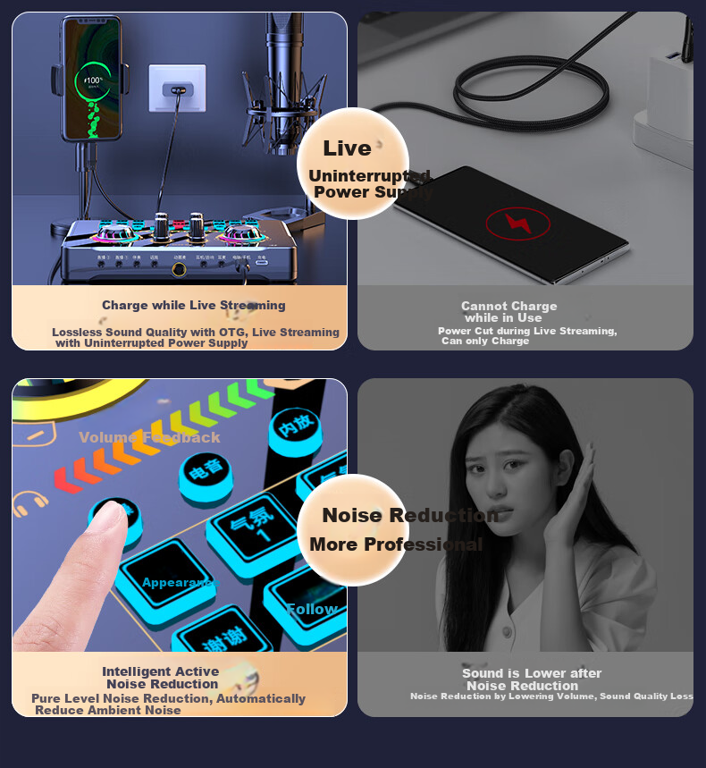 Haomuren Sound Card Kit, Live Streaming Equipment Set, Karaoke Microphone, Mobile Phone Singing Specialized, Internet Celebrity Douyin Host Outdoor Voice Recording, Professional Microphone, Computer Voice Changer 4