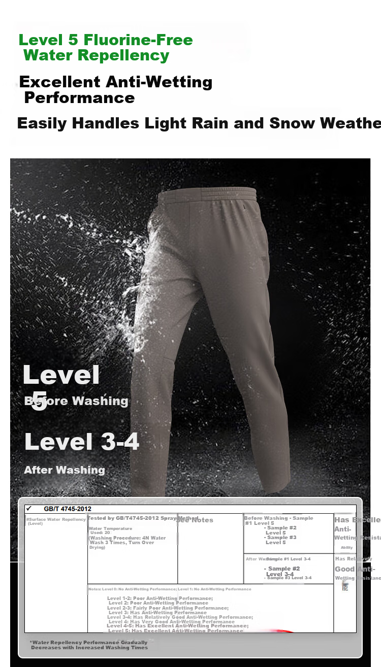 JD Jingzao Water-Repellent 25 New Men's Sports Pants Autumn Winter Warm Outdoor Hiking Durable Commuter Casual Pants Gray L 6