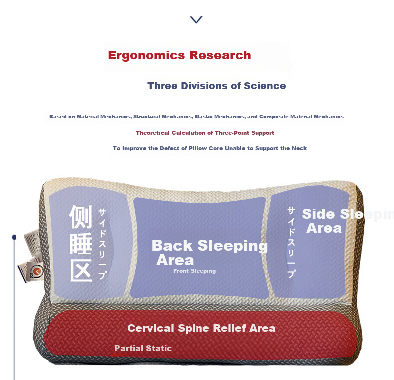 Huadn Japanese Cervical Pillow, Neck Support Pillow for Cervical Spondylosis, Deep Sleep-Specific Adult Summer Pillow, Single-Person Pillow Core for Summer Use 6