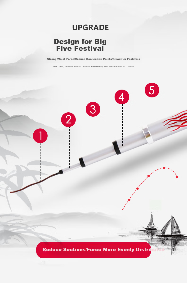 Feimiao Yulong Lian 4.5-Meter Fishing Rod, Ultra-Light And Ultra-Hard Carbon Fiber, 28-Section Telescopic Rod for Carp And Crucian Carp Fishing Tackle 3