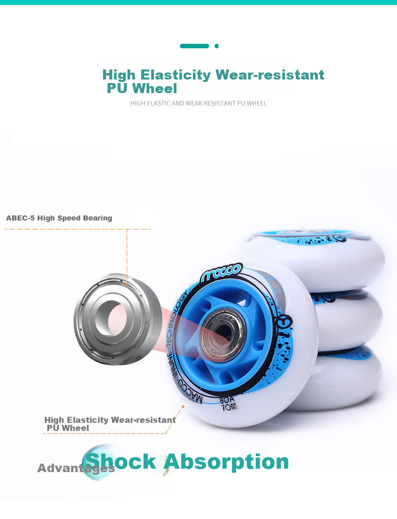 Migao Roller Skates Set for Children, Boys' Complete Inline Skates Set with Adjustable Straight Wheels SC0 Upgraded Version, Blue M 16