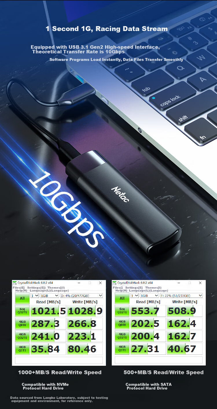 Netac M.2 NVMe/SATA Dual-Protocol External Hard Drive Enclosure, USB3.1 Interface, SSD External Case, Laptop M.2 Enclosure, WH61 CtoA 3