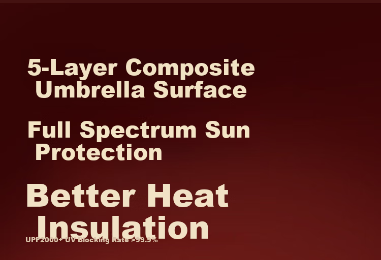 JD Original Lipstick Umbrella, Ultra-Light Portable Sunshade, UV Protection for Men And Wome 12