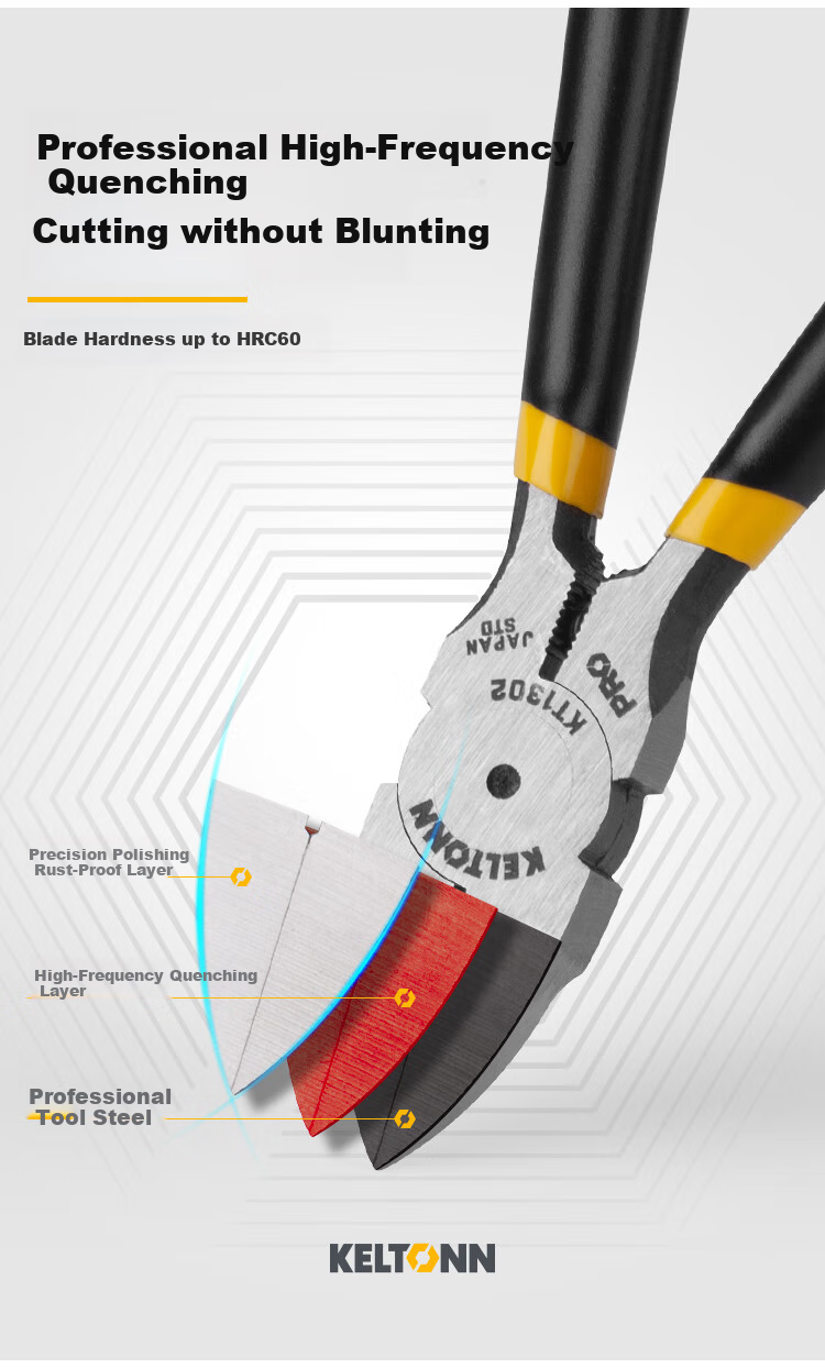 KELTONN Diagonal Cutting Pliers, 6-Inch Wire Cutters, Electrician's Pliers, Industrial-Grade Pliers, Side-Cutting Pliers, Wire Stripping Pliers for Home Use 3
