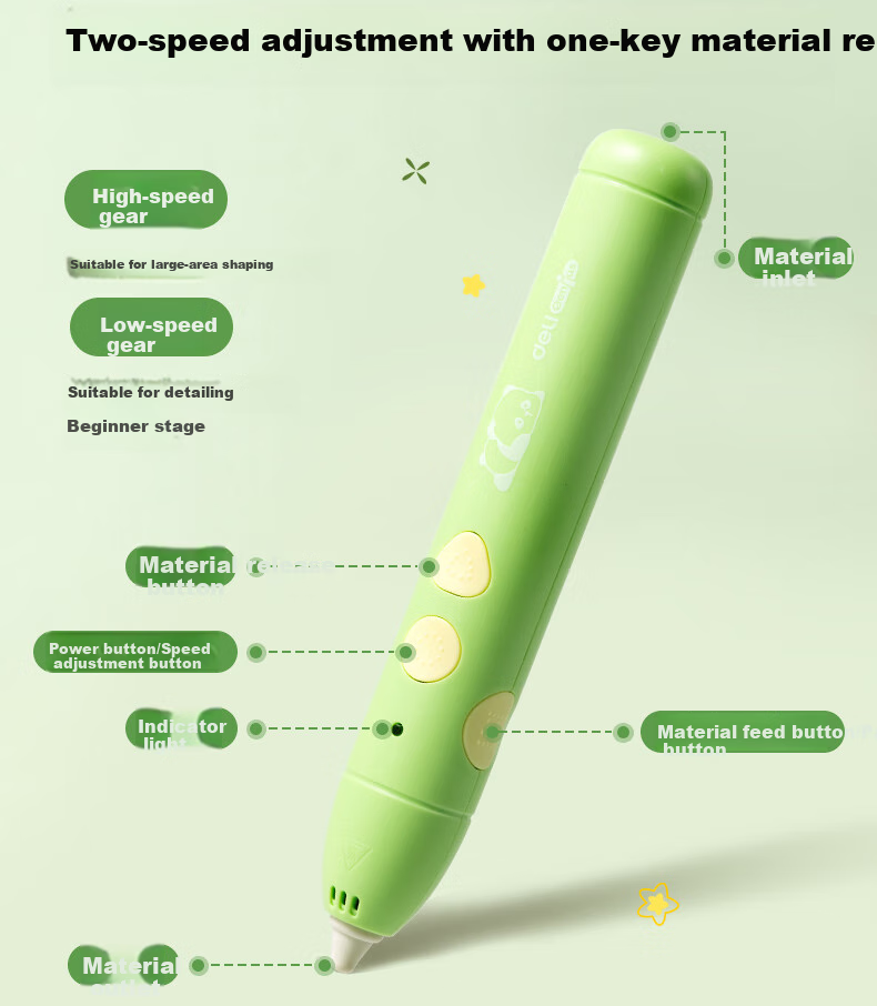 Deli Panda 3D Printing Pen, Dual-Speed Adjustment, 10 Consumables, USB Rechargeable, Back-To Toy, Children's Birthday Gift 4