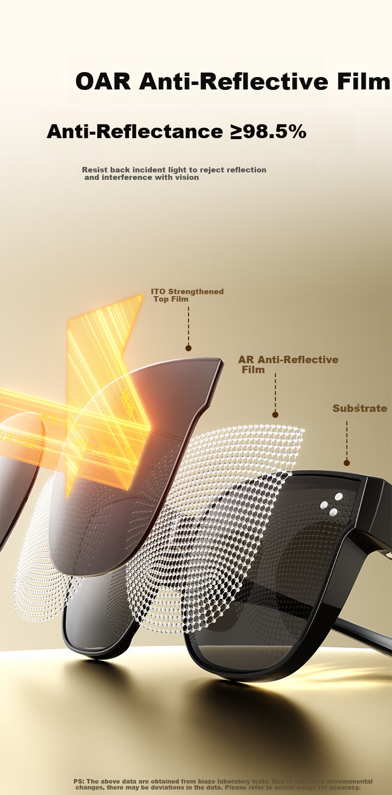 BIAZE Polarized Prescription Sunglasses Clip-On Night Vision Driving Glasses for Men and Women 6
