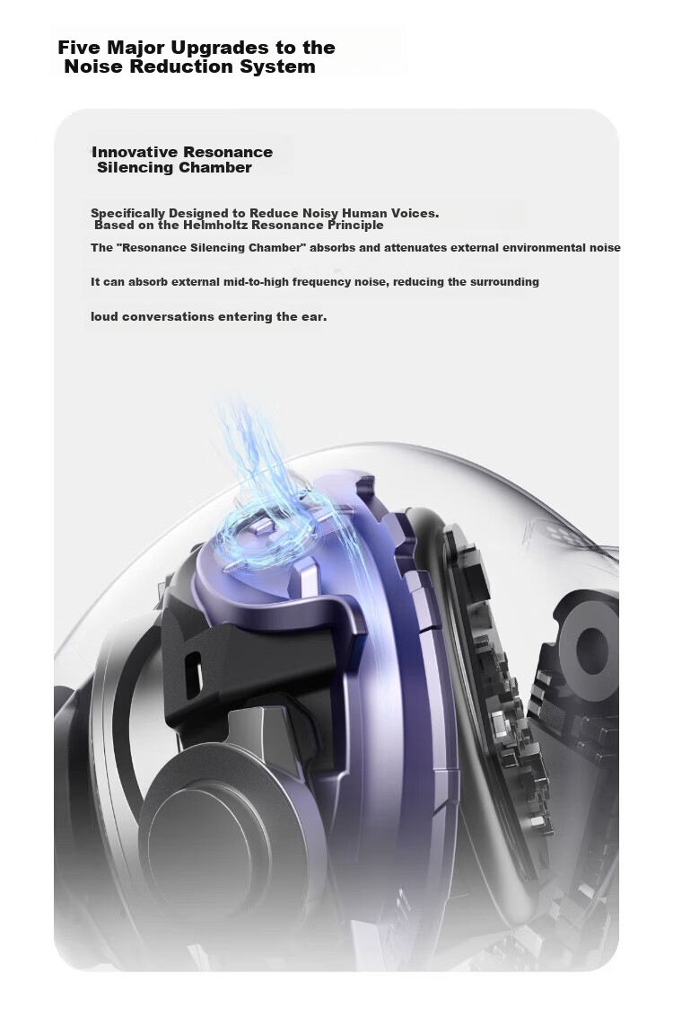 HUAWEI FreeBuds 6i True Wireless Noise-Cancelling Bluetooth Earphones, Flagship-Level Noise Reduction Music Gaming Entertainment Headphones, Compatible with Android/iOS Phones, Sky White 9