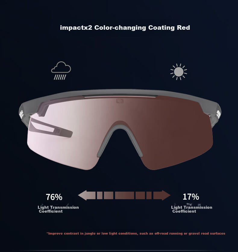 RUDY PROJECT Cycling And Running Sports Photochromic Glasses TURBOLENCE, Marathon Sunglasses Goggles 6