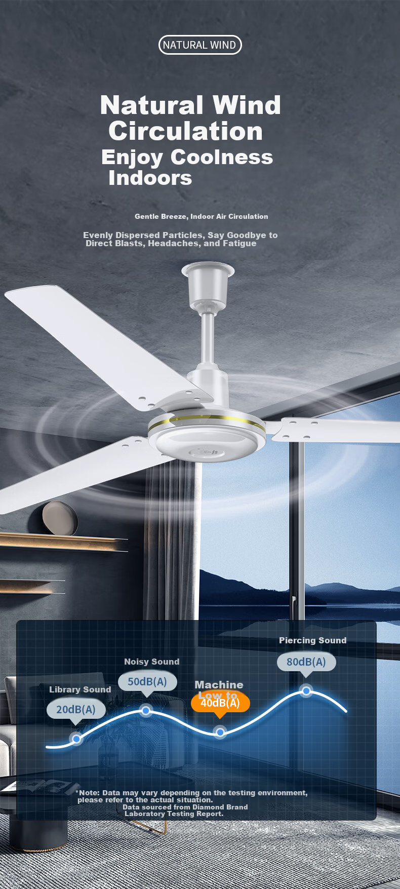 Zuanshipai Ceiling Fan, Home Ceiling Fan, School Dormitory 16-Inch Hanging Electric Fan, 360° Oscillating Fan, Ceiling-Mounted Industrial Fan with Copper Wire Motor FD-40 3