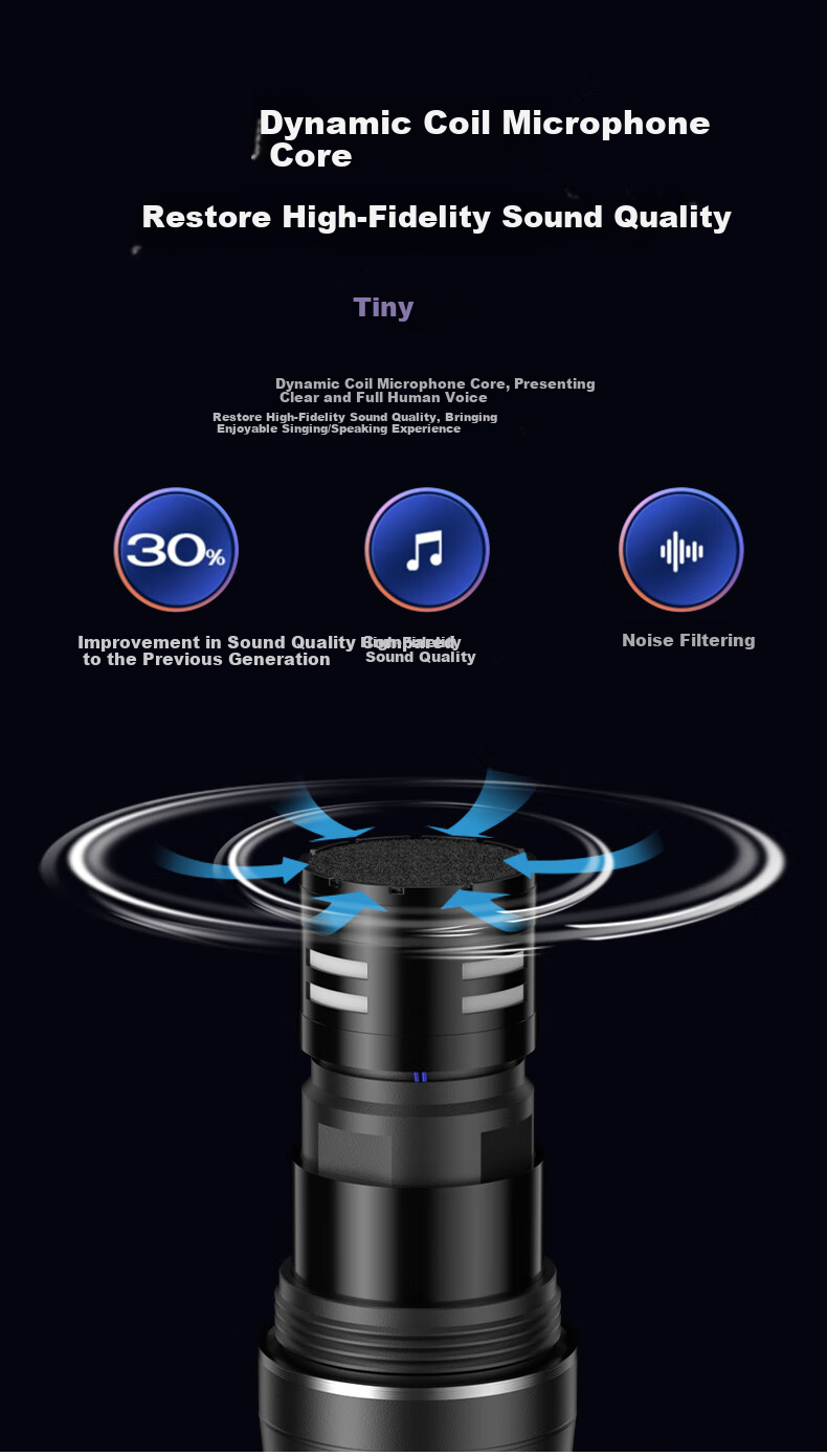 SAST OK-186 Wireless Microphone UHF Band for Home KTV Singing, Stage Hosting, Lecturing, Karaoke, Conference, Speaker System, Amplifier, FM Universal One-To Microphone 7