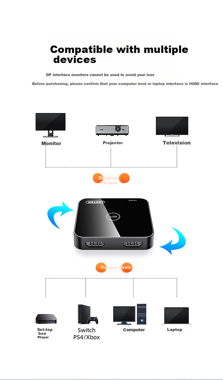 UNITEK HDMI Switcher Two-In 4K HD Video Splitter for Laptop, Smart Box to TV Projector Bidirectional Conversion V140A 10