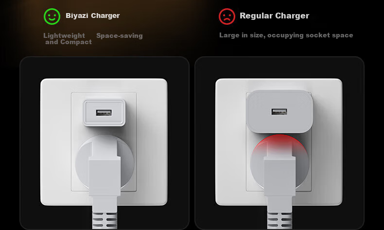 BIAZE 5V/2A1A Charger Head Compatible with Apple IPhone, Huawei Honor, Xiaomi Vivo, Meizu Phones, Xiaotiancai Earphones, Smartwatches, Bracelets, Fast Charging USB Power Adapter 2